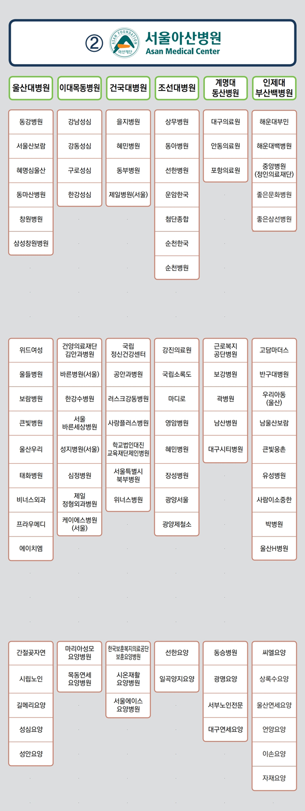 international cooperation system indicators cooperation international cooperation system indicators cooperation